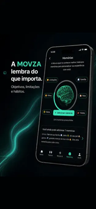Imagem oficial da área de memórias da MOVZA